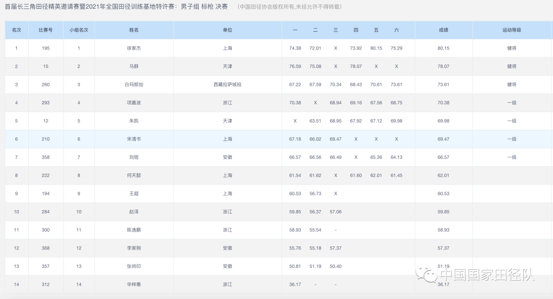 澳門(mén)開(kāi)獎(jiǎng)結(jié)果開(kāi)獎(jiǎng)記錄2025年,47歲女子升級(jí)做奶奶曬抱孫子合影